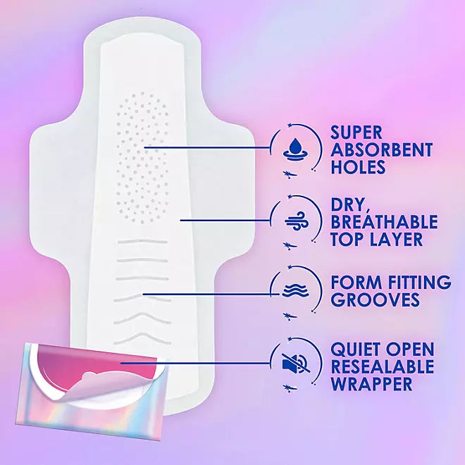 SEO TITLE DESCRIPTION KEY FEATURES N POINT AND TYPE Retailoutlet