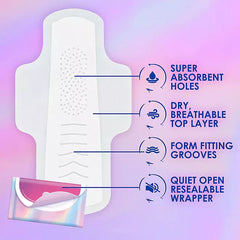 SEO TITLE DESCRIPTION KEY FEATURES N POINT AND TYPE Retailoutlet