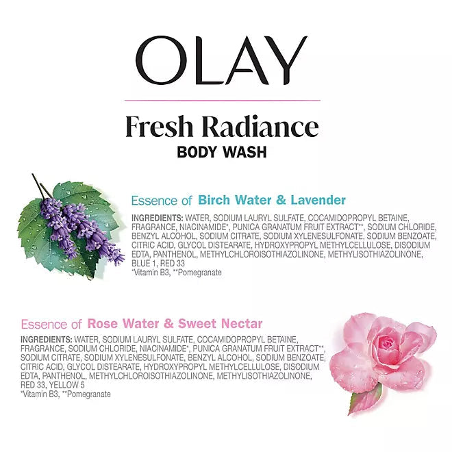 Olay Fresh Outlast Body Wash with Vitamin B3 Complex" Retail Outlet