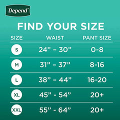Depend Fresh Protection Incontinence Underwear for Women Retailoutlet