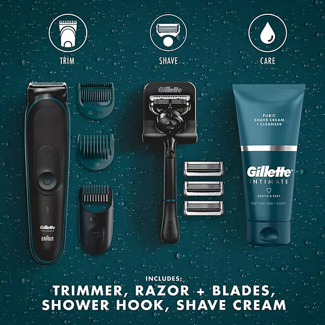 Gillette Intimate Men’s Pubic Hair Grooming Kit Retailoutlet