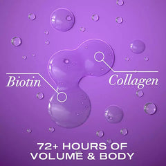 OGX Volume & Strength + Biotin & Collagen Shampoo Retail Outlet