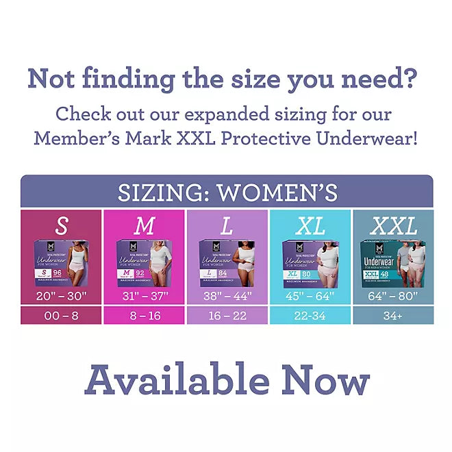 Member's Mark Total Protection Incontinence Underwear for Women – Choose Size Retailoutlet