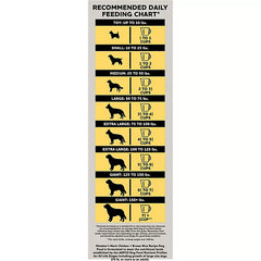 Member's Mark Chicken & Brown Rice Dog Food Retailoutlet