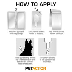 PetAction Pro Flea & Tick Treatment for Dogs Retailoutlet
