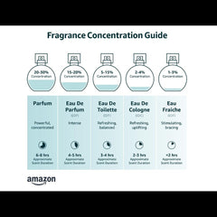 Jean Paul Gaultier Le Male Elixir Parfum Spray for Men Retailoutlet