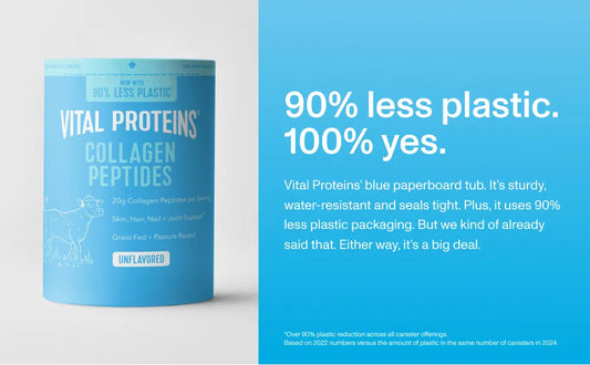 Vital Proteins Collagen Peptides Powder, Unflavored, 1.5 lbs. Retailoutlet