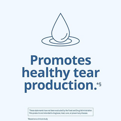 BLINK NutriTears Clinically Proven Supplement for Dry Eyes, 50 Softgels, Eye Care Supplement to Hydrate Eyes from Within for Long Lasting Relief You Can Feel BLIN