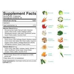 Fruits & Veggies Supplements
