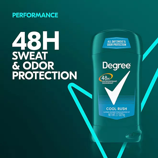 DEODORANTS & ANTIPERSPIRANT