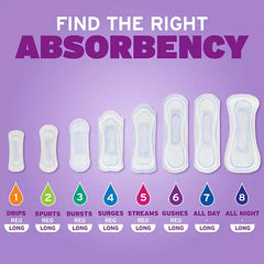 Poise Daily Incontinence Panty Liners – 2 Drop, Very Light Absorbency, 132 Count