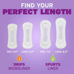 Member's Mark Total Protection Incontinence Underwear for Women – Choose Size