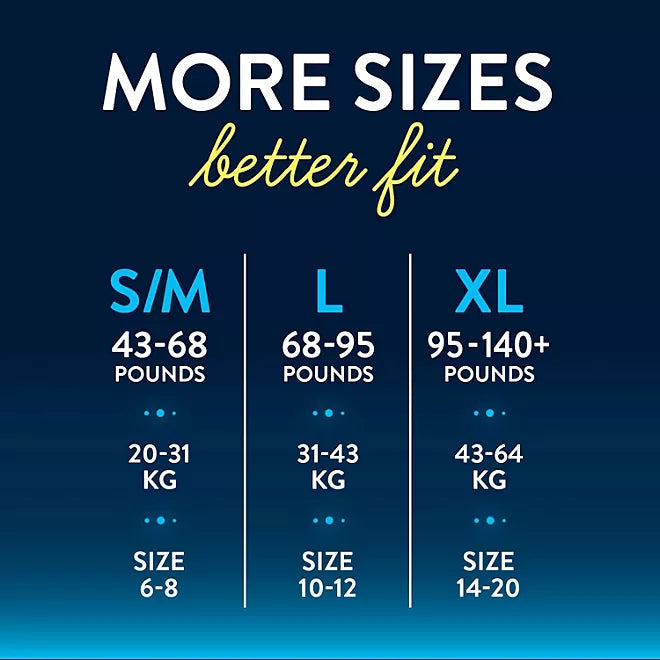 Goodnites Nighttime Bedwetting Underwear for Boys, Retailoutlet