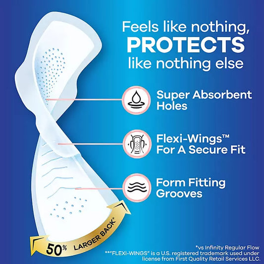Always Infinity Size 5 Overnight Pads with Wings