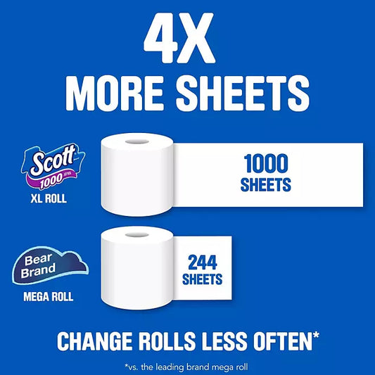 Scott 1000 Toilet Paper – 45 Rolls (1000 Sheets/Roll)