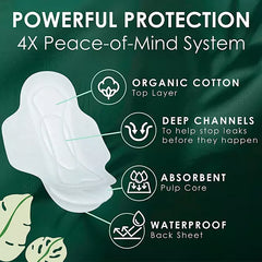 Super Absorbency, 96 ct