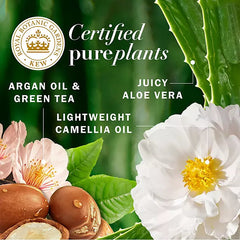 Herbal Essences Argan Oil & Green Tea Shampoo Retail Outlet