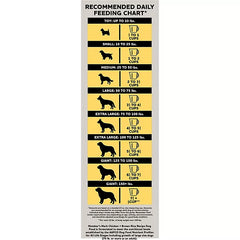 Member's Mark Chicken & Brown Rice Dog Food