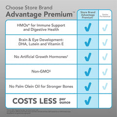 Locked Value Member's Mark, Advantage Premium, Infant Formula, Choose Size