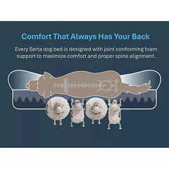Serta Orthopedic Sofa Pet Bed