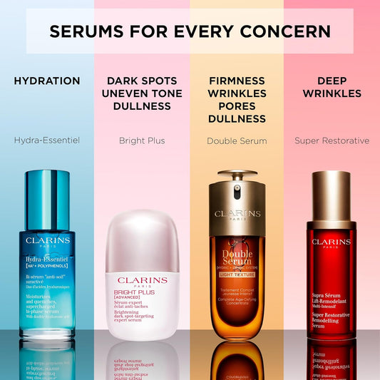 Clarins Double Serum Age Defying Concentrate 3.3oz/100ml