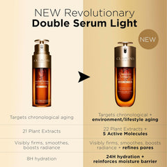 Clarins Double Serum Age Defying Concentrate 3.3oz/100ml